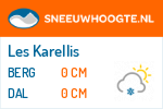 Sneeuwhoogte Les Karellis